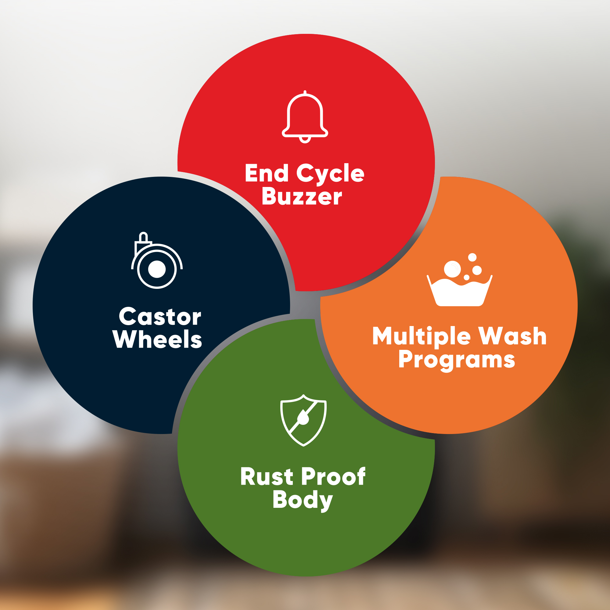 SHARP 8.0 Kg 5 Star 3 Wash Programs | Quadroniq Pulsator | Wave